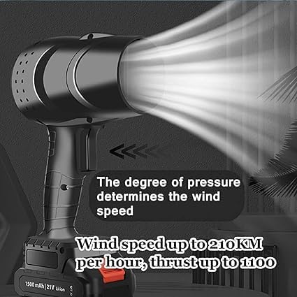 48V – Compact Lithium Turbo Blower with Handheld Power'' *TurboJet Mini Blower – 48V Lithium-Powered Handheld Air Force"