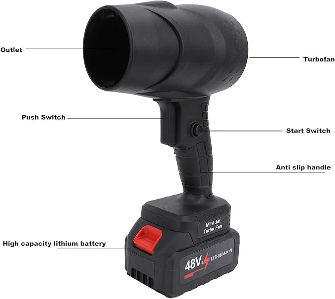 48V – Compact Lithium Turbo Blower with Handheld Power'' *TurboJet Mini Blower – 48V Lithium-Powered Handheld Air Force"