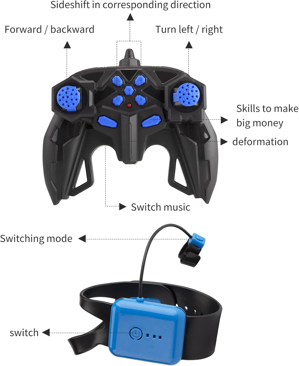 Deejoy 1:12 RC Stunt Car, 2.4GHz 4WD Remote Control Gesture Sensor Toy Cars, Double Sided Rotating Off Road Vehicle 360° Flips with Lights Music, for Boys & Girls Birthday