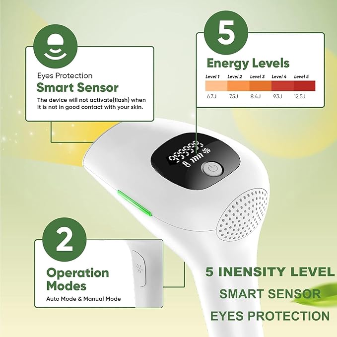 Laser Hair Removal Device, Pulse light hair removal device at home 500,000 flashes, Permanent Laser Hair Removal for women and men, Painless hair removal device for armpits, legs, arms