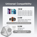 Magnetic Wireless Charger,Foldable Travel 3 In 1 Wireless Charging Station 15w Mag-Safe Wireless Charger Stand Compatible with iPhone 15/14/13/12/11/Pro/Max/X/XS/XR, Apple Watch and Airpods (White)