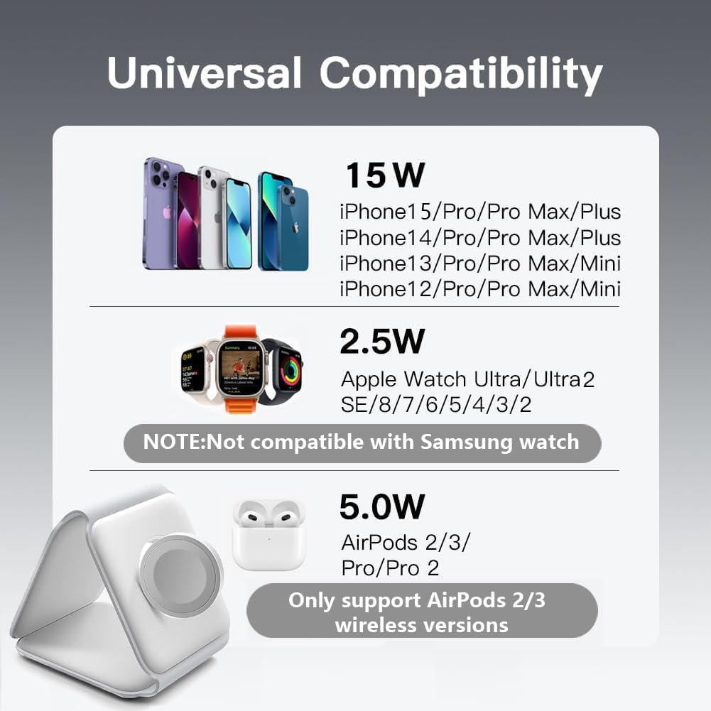 Magnetic Wireless Charger,Foldable Travel 3 In 1 Wireless Charging Station 15w Mag-Safe Wireless Charger Stand Compatible with iPhone 15/14/13/12/11/Pro/Max/X/XS/XR, Apple Watch and Airpods (White)