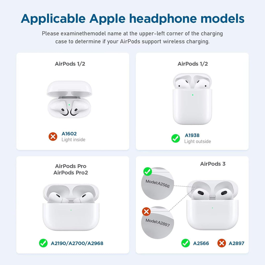 Magnetic Wireless Charger,Foldable Travel 3 In 1 Wireless Charging Station 15w Mag-Safe Wireless Charger Stand Compatible with iPhone 15/14/13/12/11/Pro/Max/X/XS/XR, Apple Watch and Airpods (White)