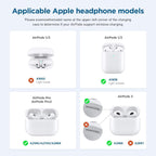 Magnetic Wireless Charger,Foldable Travel 3 In 1 Wireless Charging Station 15w Mag-Safe Wireless Charger Stand Compatible with iPhone 15/14/13/12/11/Pro/Max/X/XS/XR, Apple Watch and Airpods (White)