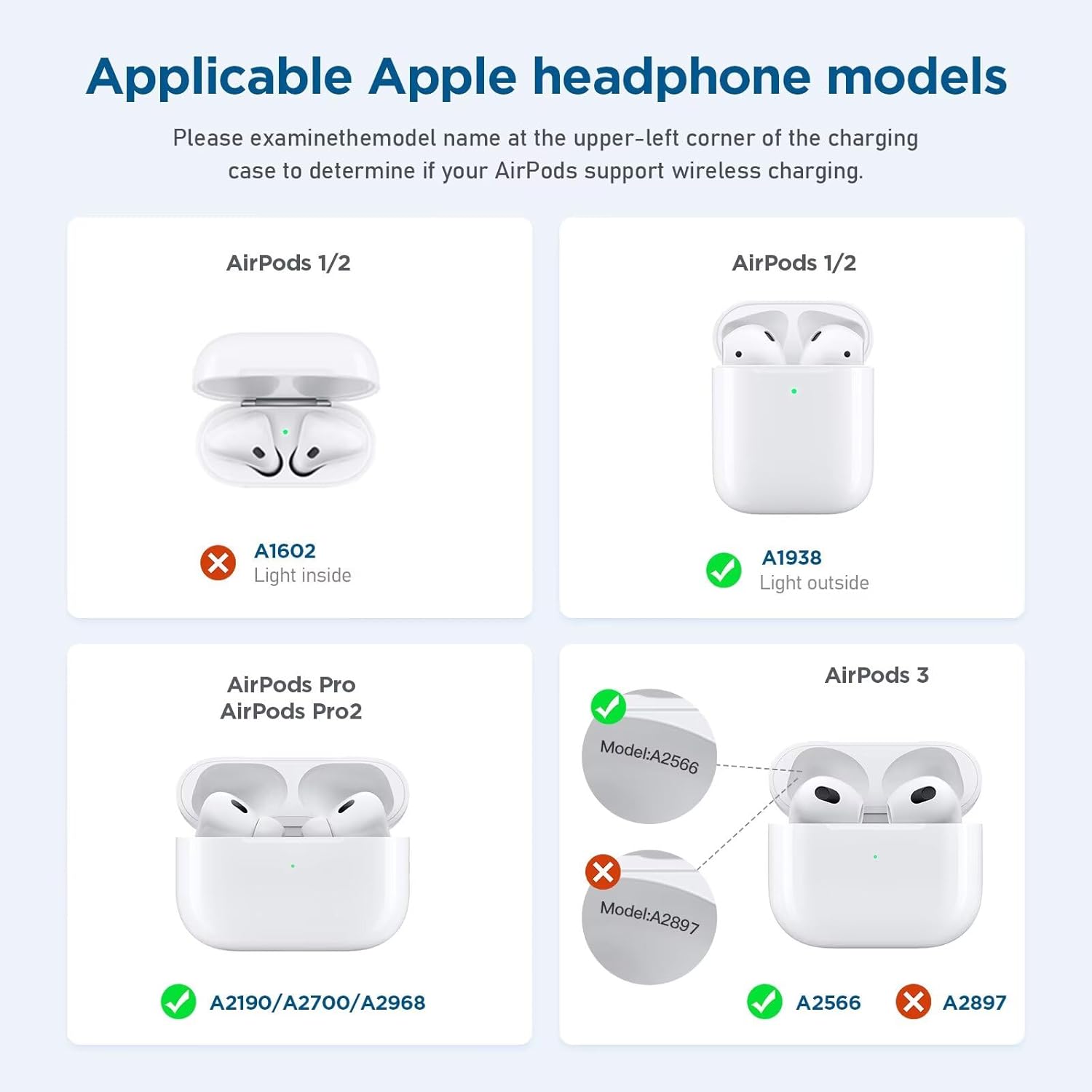 Magnetic Wireless Charger,Foldable Travel 3 In 1 Wireless Charging Station 15w Mag-Safe Wireless Charger Stand Compatible with iPhone 15/14/13/12/11/Pro/Max/X/XS/XR, Apple Watch and Airpods (White)