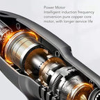 48V High-Pressure Water Sprayer, Car Washing Machine, 5M Range, Cordless Portable Electric Water High Pressure Washer Gun, Used For Car Washing, Floor Cleaning & Garden Watering