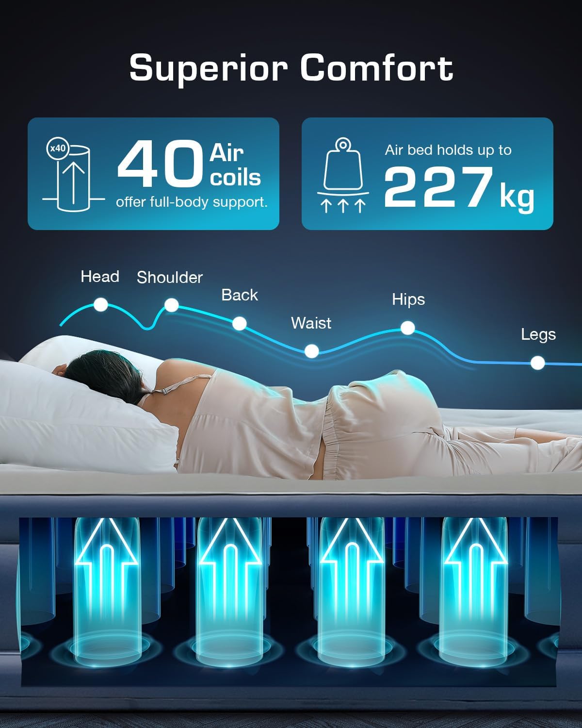 Premium King Size Air Bed with Advanced Support System and Built-In Electric Pump - Raised 33cm Inflatable Mattress & Guest Bed for Camping, Moving, Travel