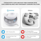 Electric Cordless Hair Scalp Massager with Kneading 84 Massage Nodes, Handheld Portable Head Scratcher Massager for Hair Growth, Deep Clean, Christmas Gifts for Women Men Mom Dad