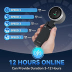 Portable Handheld Turbo Fan, 5 Gear Wind Hand Fan, 5000mAh Battery Personal Fans Portable Rechargeable, 20 Hours Pocket Fan, 3 IN 1 Hand Held Fan, Portable Fan for Travel/Outdoor/Indoor