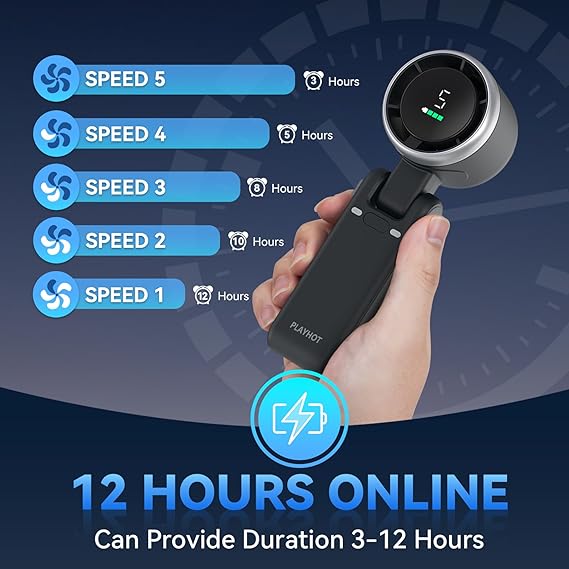 Portable Handheld Turbo Fan, 5 Gear Wind Hand Fan, 5000mAh Battery Personal Fans Portable Rechargeable, 20 Hours Pocket Fan, 3 IN 1 Hand Held Fan, Portable Fan for Travel/Outdoor/Indoor
