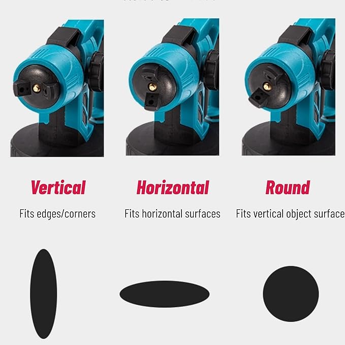 Cordless Paint Sprayer with 2pcs 21V 4.0Ah Cordless Spray Paint Machine 5 Nozzles 3 Patterns 1000ml Battery Powered Paint Sprayer High Pressure Electric for Home Furniture