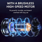 48V – Compact Lithium Turbo Blower with Handheld Power'' *TurboJet Mini Blower – 48V Lithium-Powered Handheld Air Force"