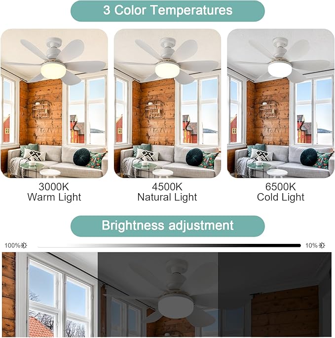 Screw in Ceiling Fan Light E27 Socket with Remote Control LED Lamp Small lamp for Bedroom fan ceiling 3 Speeds 3 Colors White Easy to Install Dimmable Mini Ceiling Fan