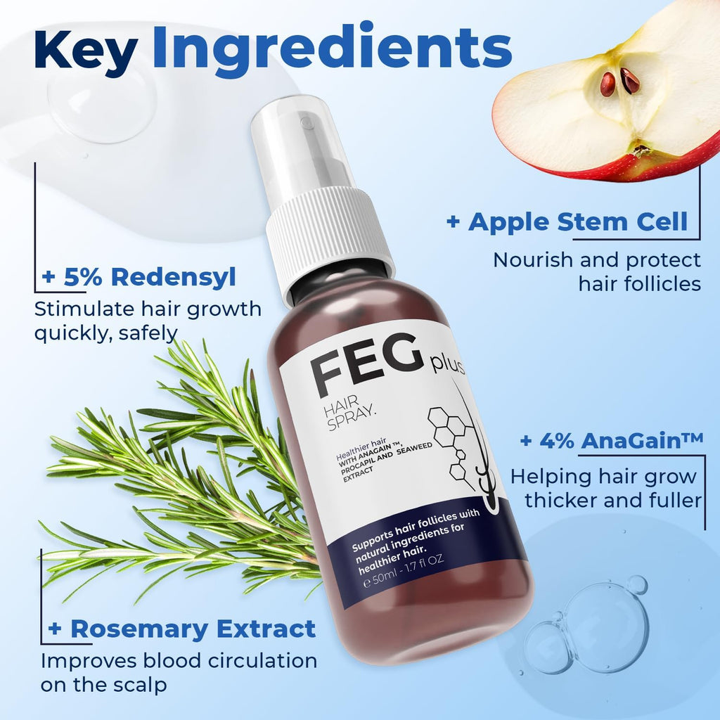 FEGPLUS Rosemary Beard Hair Growth Serum (50ml), Rosemary Extract Serum Hair Spray, Rosemary Oil for Hair Growth Booster, Minoxidil Hair Fall Control,