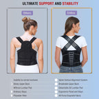 KASTWAVE Back Brace Posture Corrector for Women and Men, Support Waist Lumbar Back Straightener with Spine Vertical Alignment System, Lower Back Pain Relief (M)