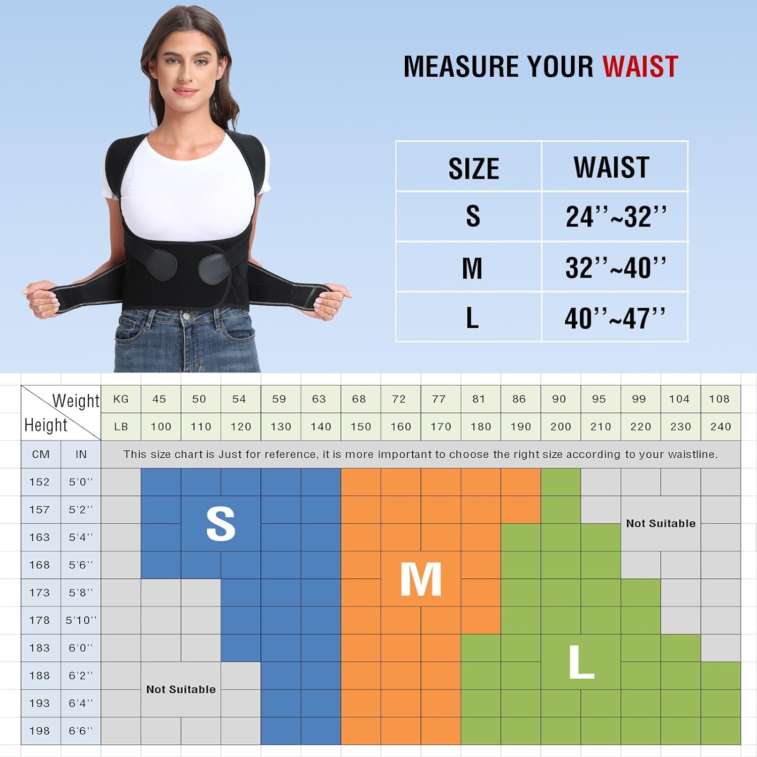 KASTWAVE Back Brace Posture Corrector for Women and Men, Support Waist Lumbar Back Straightener with Spine Vertical Alignment System, Lower Back Pain Relief (M)